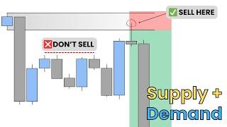 Support & Resistance is Holding You Back (Do This Instead)