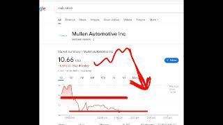 Mullen Automotive, muln stock analysis buy or sell