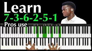 Learn 7-3-6-2-5-1 that pros use | Piano tutorial