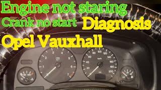 Opel Vauxhall Astra Crank No start Diagnosis Engine not starting