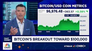 Bitcoin breaking above $100K would be a tailwind for higher gains, says Steve Grasso
