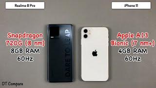 Realme 8 Pro vs iPhone 11 Speed Test Test & Camera Reveiw