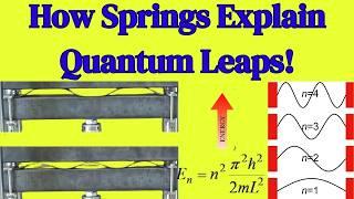 Macroscopic Quantum State Demonstration: Spring Under Varying Loads