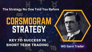 Cosmogram in GannZilla Pro | The only true method that will change the way you do trading