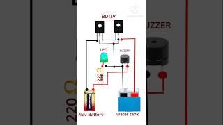 Water label indicator #shorts