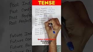 Tense #shorts