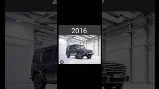 The evolution of mercedes g wagon (1974~2024)#viral#trending#sk shorts#car evolution 2023