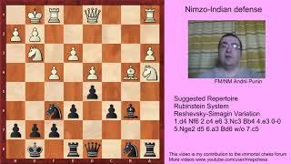 Chess - Nimzo-Indian Defense (for black) - 4.e3 0-0 5.Nge2 d5 6.a3 Bd6 w/o 7.c5