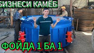 Истехсоли колодец як ба як фойда