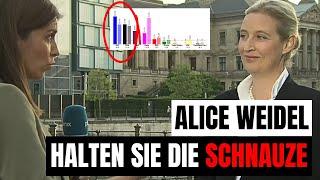  Unglaublich: Alice Weidel zerstört freche Reporterin