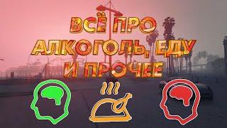 Гайд по алкоголю, еде, табаку, нарко и состоянию персонажа на GTA 5 RP