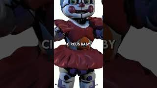 As Melhores Dublagens de FNaF | #shorts #fnaf