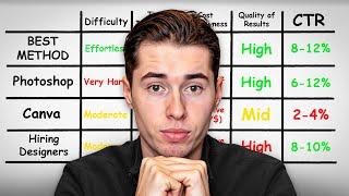 Best Way to Make Thumbnails for YouTube Videos (for Beginners)