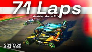 Unbelievable Ending - 100% Austrian GP - F1 24 Creator Series S7