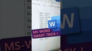 MS-Word Hidden Hacks | MS-Word Tips & Tricks #shorts #ytviral #computer #words