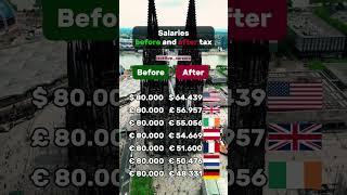 Europe & USA: gross vs net salaries #usa #germany #salary #money #tax #france #ireland #uk #career