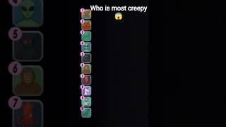 who is most creepy  #creepy