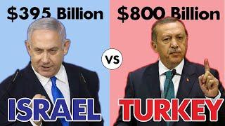 Turkey vs Israel | Military | Economy | Geographical Location | Politics| Erdogan vs Netanyahu | NSH