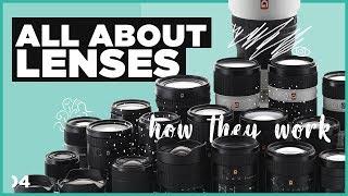 All about LENSES! How do they work? What is FOCAL length? What LENS should YOU BUY?! [04/10]