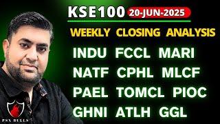 PSX | MARI | MLCF | CPHL | NATF | PAEL | Psx Analysis Today | Psx Bulls