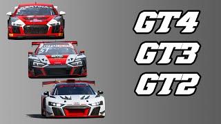 SOUND COMPARISON | Audi R8 GT4 vs GT3 vs GT2 | Flybys, Downshifts