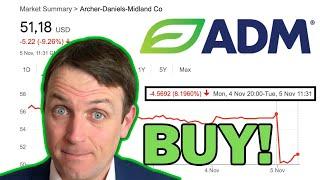 ADM STOCK A STRONG BUY NOW!