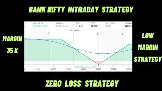 Bank Nifty Best Intraday Strategy || Earn 3 - 5% easy Return || No Loss Strategy ||