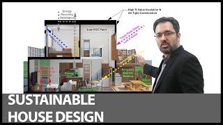 How to build a Sustainable House - 21 Sustainable Home Ideas with Architect Jorge Fontan