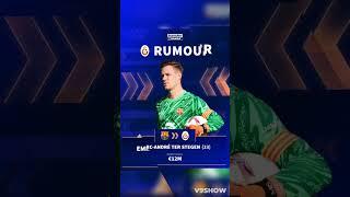 transfer rumours #football #transfermarkt