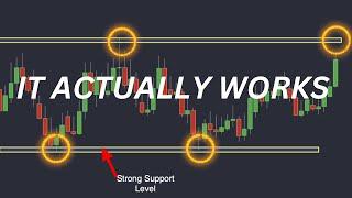 The Easiest Price Action Trading Strategy That Actually Works