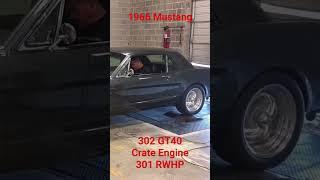 1966 MustangGT40 Crate Engine #mustang #ford #classic #oldschool #dyno #horsepower #1966 #automobile