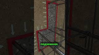 Зачем нужен защитный слой бетона в железобетонных конструкциях?