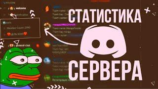 Как Сделать Статистику Дискорд СЕРВЕРА / Добавление Статистики на Сервер