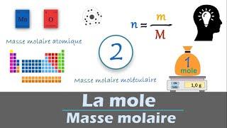 la MOLE - masse molaire atomique et moléculaire