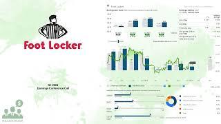 $FL Foot Locker Q1 2024 Earnings Conference Call