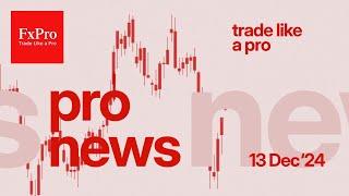 Pro News Weekly: Possible All-Time Highs on the Horizon?