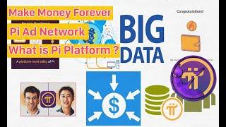 Make Money Forever  | Pi Ad Network  | What is Pi Platform ?