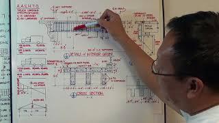 BRIDGE DESIGN & DETAILS Part 1