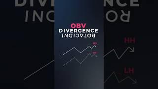  OBV Divergence Indicator – On-Balance Volume Reversal for TradingView [by TradingFinder]