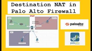 DNAT in Palo Alto | Destination NAT | Palo Alto firewall training