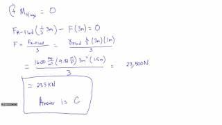 FE Exam Review: Environmental Engineering & Water Resources (2015.10.29)