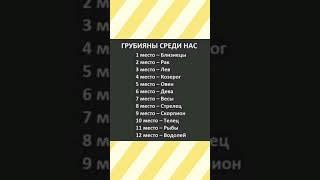 грубияны по знакам #астролог #таро #гороскоп #знаки #астрология #таролог #shorts