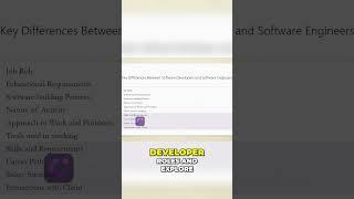 Crafting Code vs. Engineering Systems: Know the Difference!️|| Java Technophile