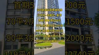 深圳地鐵站旁惠陽新樓​沙田站--崗廈北--香港​首期5萬單價6000元​70平2房2廳月供1500元​90平3房2廳月供2000元​119平4房2廳月供2740元​社區到沙田地鐵站8分鐘 #惠州房產