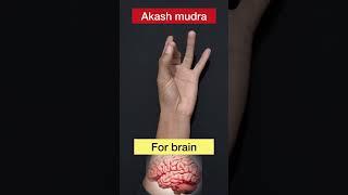 Mudras