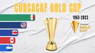 CONCACAF Championship & Gold Cup All Winners (1963-2023)