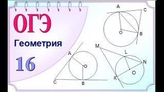 Окружность, касательная. Свойство касательной