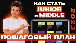 Что должен знать JUNIOR Фронтенд Разработчик? ROADMAP: как стать фронтенд разработчиком в 2023