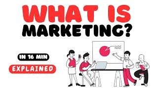 What is Marketing? | Marketing Mix (4 Ps of marketing) | Types of Marketing