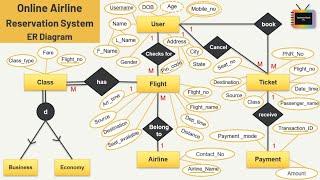 Online Railway Reservation System | ER Diagram | TechnonTechTV